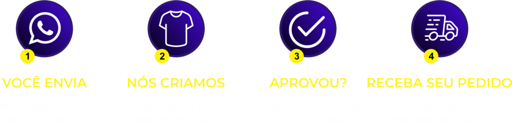 Faça-Seu-Orçamento